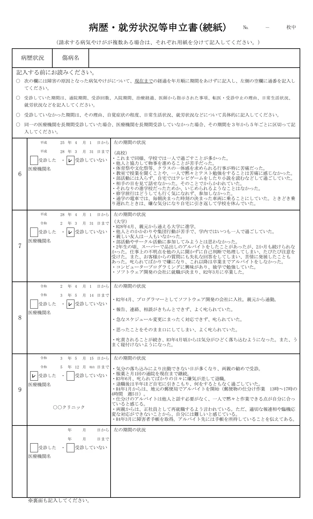 発達障害の病歴・就労状況等申立書の記入例（箇条書き）