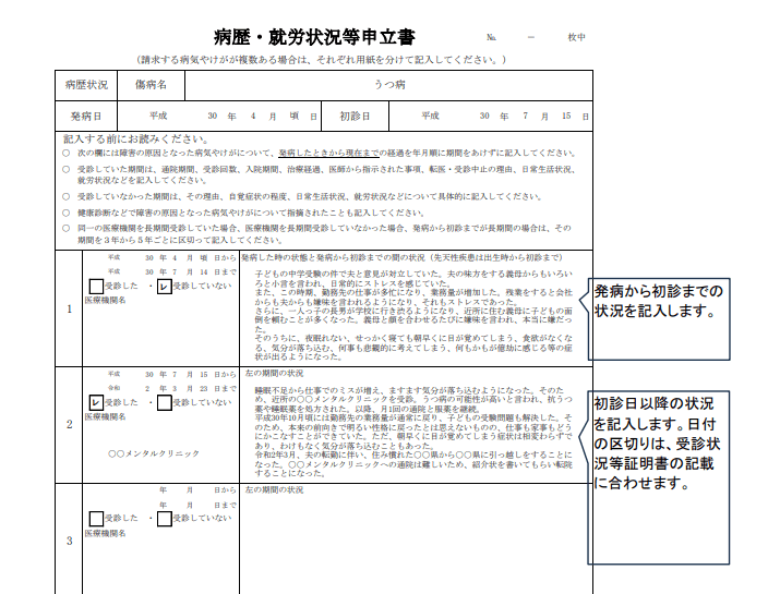 病歴・就労状況等申立書の記入例（冒頭部分）