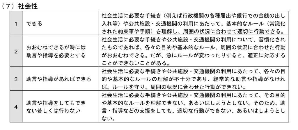 社会性