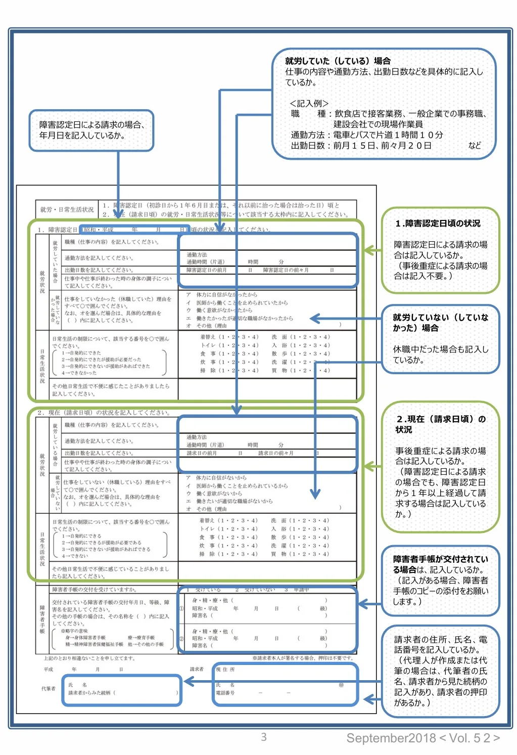 病歴・就労状況等申立書の書き方
