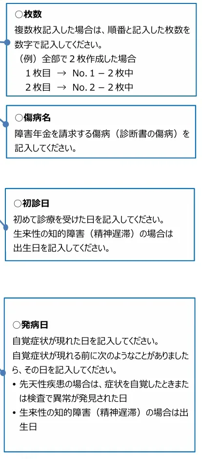 病歴・就労状況等申立書の書き方